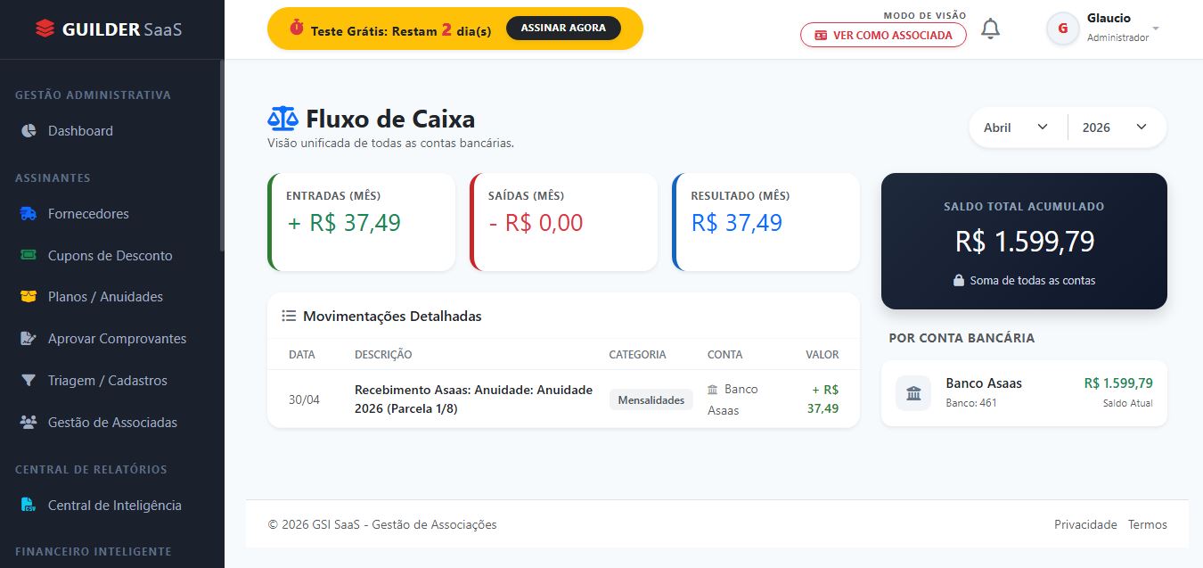 Painel Financeiro do GuilderHub